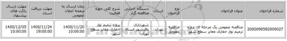 مناقصه عمومی یک مرحله ای پروژه ترمیم نوار حفاری معابر سطح شهر