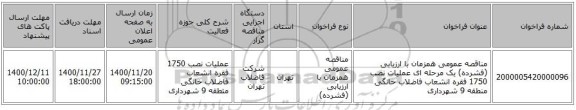 مناقصه عمومی همزمان با ارزیابی (فشرده) یک مرحله ای عملیات نصب 1750 فقره انشعاب فاضلاب خانگی منطقه 9 شهرداری 