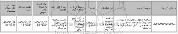 مناقصه عمومی همزمان با ارزیابی (فشرده) دو مرحله ای تجدید مناقصه خرید کابل خودنگهدار سه در پنجاه