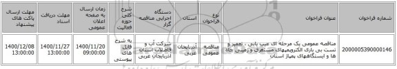 مناقصه عمومی یک مرحله ای عیب یابی ، تعمیر و تست بی باری الکتروپمپهای مستغرق و زمینی چاه ها و ایستگاههای پمپاژ استان