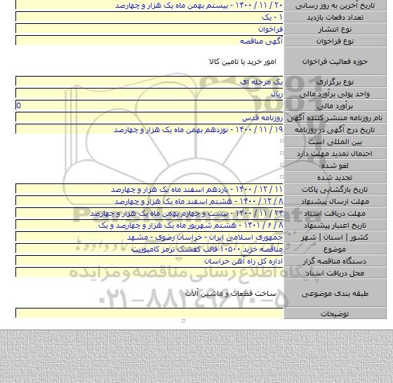 مناقصه خرید ۱۰۵۰۰   قالب کفشک ترمز کامپوزیت
