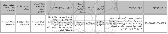 مناقصه عمومی یک مرحله ای پروژه ترمیم نوار حفاری  گاز محدوده بهشت زهرا، جنوب محله اوزی ها ، بلوار راه آهن  ، بلوار شهید رجایی و شمال صنایع دفاع و سطح ش
