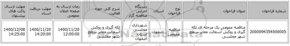 مناقصه عمومی یک مرحله ای لکه گیری و روکش آسفالت معابر سطح شهر مجلسی