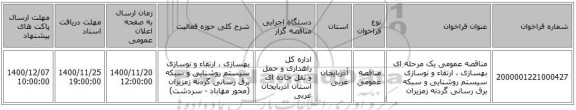 مناقصه عمومی یک مرحله ای بهسازی ، ارتقاء و نوسازی سیستم روشنایی و سبکه برق رسانی گردنه زمزیران