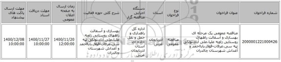 مناقصه عمومی یک مرحله ای  بهسازی و آسفالت راههای روستایی زاویه علیا،علی آباد،تولکی تپه سی،عرفات-قولار،بابااحمد و آغداش شهرستان چالدران ‏‏‏‏