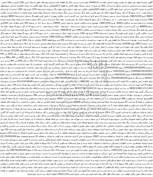 شش دانگ یک قطعه بنای احداثی نوع ملک طلق به پلاک ثبتی 1262 فرعی از 156 اصلی