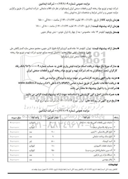 مزایده فروش اقلام ضایعاتی شرکت ایندامین