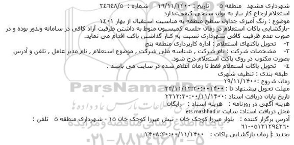 استعلام، استعلام رنگ آمیزی جداول سطح منطقه به مناسبت استقبال از بهار 1401
