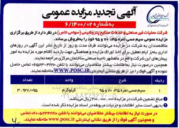 تجدید مزایده، تجدید مزایده فروش سیم مسی 