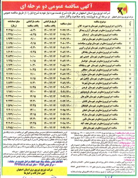 اگهی مناقصه عمومی , مناقصه واگذاری اجرای پروژه