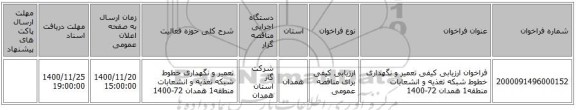 فراخوان ارزیابی کیفی تعمیر و نگهداری خطوط شبکه تغذیه و انشعابات منطقه1 همدان 72-1400