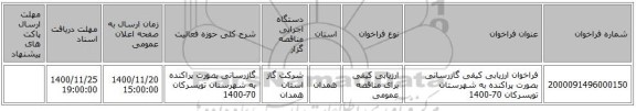 فراخوان ارزیابی کیفی گازرسانی بصورت پراکنده به شهرستان تویسرکان 70-1400