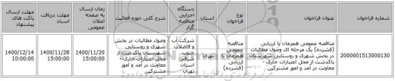 مناقصه عمومی همزمان با ارزیابی (فشرده) یک مرحله ای وصول مطالبات در بخش شهری و روستایی شهرستان پاکدشت از محل اعتبارات جاری - معاونت در آمد و امور مشترکین 