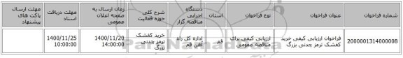 فراخوان ارزیابی کیفی خرید کفشک ترمز چدنی بزرگ