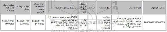 مناقصه عمومی همزمان با ارزیابی (فشرده) یک مرحله ای خرید 18500 قالب کفشک ترمزچدنی بزرگp10