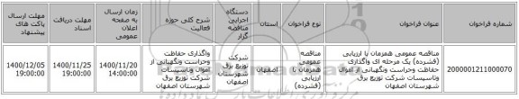 مناقصه عمومی همزمان با ارزیابی (فشرده) یک مرحله ای واگذاری حفاظت وحراست ونگهبانی از اموال وتاسیسات شرکت توزیع برق شهرستان اصفهان