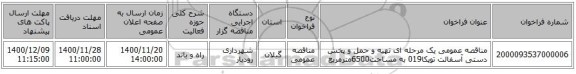 مناقصه عمومی یک مرحله ای تهیه و حمل و پخش دستی آسفالت توپکا019 به مساحت6500مترمربع