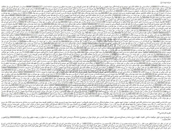 مزایده فروش ششدانگ عرصه و اعیان ملک