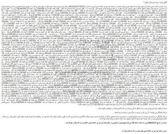 مزایده فروش کفش محراج زنانه تابستانی کد 207 -  156 جفت و...