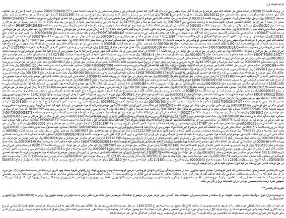 مزایده فروش زمین