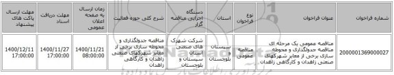 مناقصه عمومی یک مرحله ای مناقصه جدولگذاری و محوطه سازی برخی از معابر شهرکهای صنعتی زاهدان و کارگاهی زاهدان