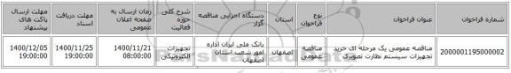 مناقصه عمومی یک مرحله ای خرید تجهیزات سیستم نظارت تصویری