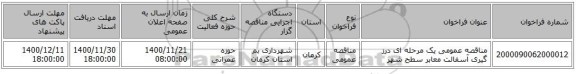 مناقصه عمومی یک مرحله ای درز گیری آسفالت معابر سطح شهر 