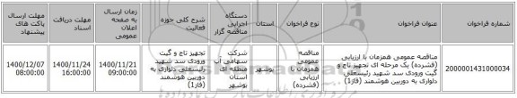 مناقصه عمومی همزمان با ارزیابی (فشرده) یک مرحله ای تجهیز تاج و گیت ورودی سد شهید رئیسعلی دلواری به دوربین هوشمند (فاز1)