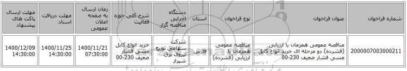 مناقصه عمومی همزمان با ارزیابی (فشرده) دو مرحله ای خرید انواع کابل مسی فشار ضعیف 230-00