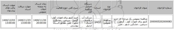 مناقصه عمومی یک مرحله ای خرید کنتور برای امورات کوثر ، گرمی ، سرعین ، مشکین شهر ، نمین