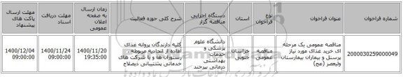 مناقصه عمومی یک مرحله ای خرید غذای مورد نیاز پرسنل و بیماران بیمارستان ولیعصر (عج)   