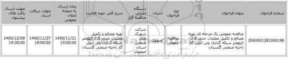 مناقصه عمومی یک مرحله ای تهیه مصالح و تکمیل عملیات حدود 3.8 کیلومتر شبکه گذاری پلی اتیلن گاز ناحیه صنعتی گلستان  