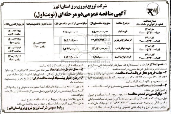 مناقصه خرید تابلو و...