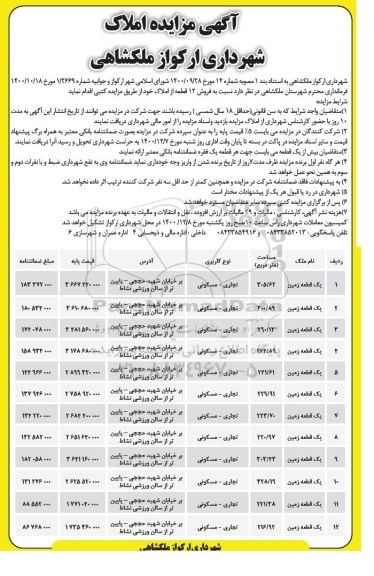 مزایده فروش 12قطعه زمین با کاربری تجاری-مسکونی