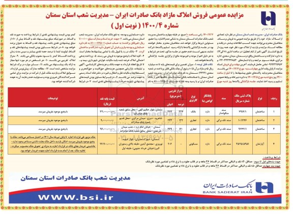 مزایده،مزایده فروش املاک مازاد کاربری تجاری و مسکونی