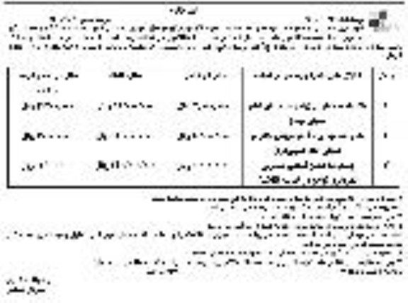 مزایده، مزایده واگذاری املاک 
