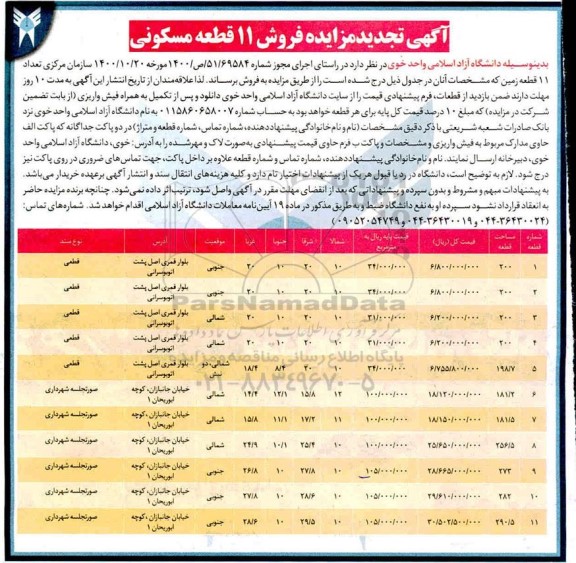 مزایده فروش 11 قطعه مسکونی