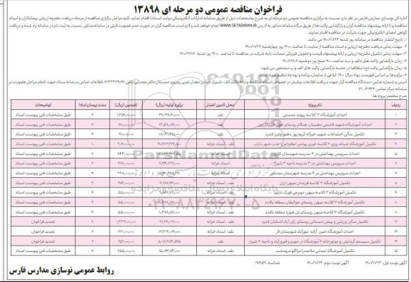 فراخوان مناقصه احداث آموزشگاه 12 کلاسه و...