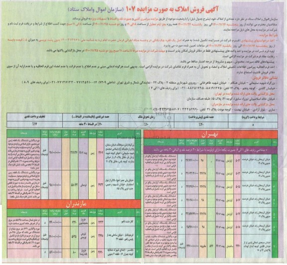 مزایده، مزایده فروش تعدادی از املاک 