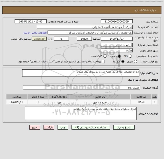 استعلام اجرای عملیات حفاری یک حلقه چاه در روستای آروق ملکان