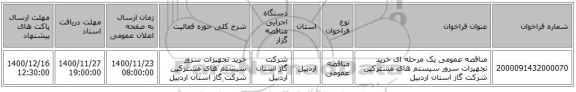 مناقصه، مناقصه عمومی یک مرحله ای خرید تجهیزات سرور سیستم های مشترکین ، سامانه تدارکات الکترونیکی دولت