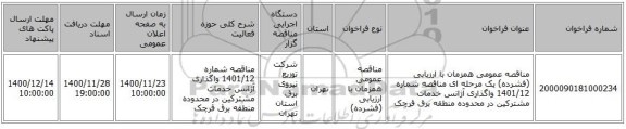 مناقصه عمومی همزمان با ارزیابی (فشرده) یک مرحله ای مناقصه شماره 1401/12 واگذاری آژانس خدمات مشترکین در محدوده منطقه برق قرچک