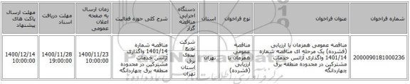 مناقصه عمومی همزمان با ارزیابی (فشرده) یک مرحله ای مناقصه شماره 1401/14 واگذاری آژانس خدمات مشترکین در محدوده منطقه برق چهاردانگه