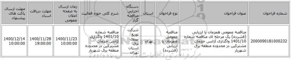 مناقصه عمومی همزمان با ارزیابی (فشرده) یک مرحله ای مناقصه شماره 1401/10 واگذاری آژانس خدمات مشترکین در محدوده منطقه برق شهریار