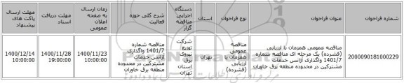 مناقصه عمومی همزمان با ارزیابی (فشرده) یک مرحله ای مناقصه شماره 1401/7 واگذاری آژانس خدمات مشترکین در محدوده منطقه برق خاوران