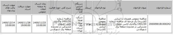 مناقصه عمومی همزمان با ارزیابی (فشرده) یک مرحله ای مناقصه شماره 1401/20 واگذاری آژانس خدمات مشترکین در محدوده منطقه برق شهرقدس