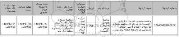 مناقصه عمومی همزمان با ارزیابی (فشرده) یک مرحله ای مناقصه شماره 1401/19 واگذاری آژانس خدمات مشترکین در محدوده منطقه برق پرند