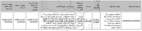مناقصه عمومی یک مرحله ای اجرای خط انتقال و تاسیسات مرتبط با انتقال آب به مناطق عشایری شهرستان مراوه تپه (نوبت دوم)