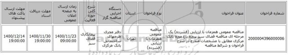 مناقصه عمومی همزمان با ارزیابی (فشرده) یک مرحله ای مناقصه فضای سبز پروژه باغ موزه بانک مرکزی مطابق با مشخصات مندرج در شرح فراخوان و شرائط مناقصه