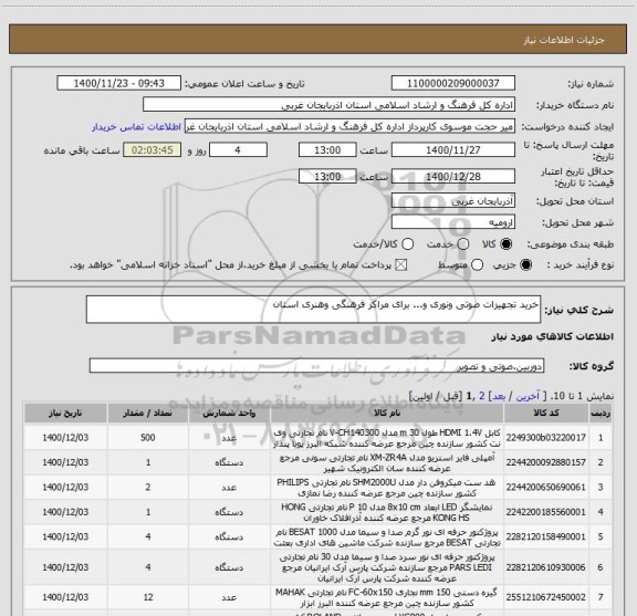 استعلام خرید تجهیزات صوتی ونوری و... برای مراکز فرهنگی وهنری استان